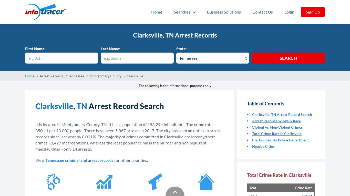 Find Clarksville, TN Arrest Records Online - InfoTracer
